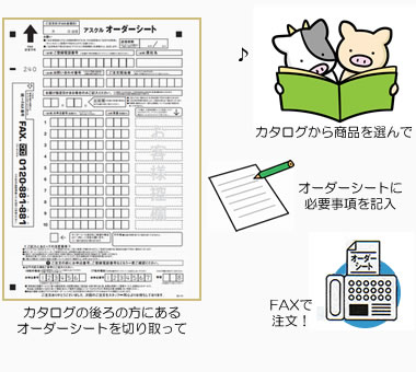 アスクル注文1