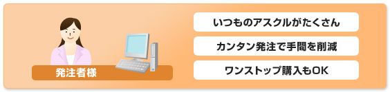 ソロエルアリーナ　こんな方にお役立ち　発注者様の場合