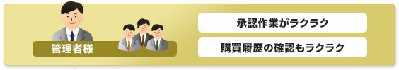 ソロエルアリーナ　こんな方にお役立ち　管理者様の場合