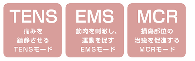 概要１