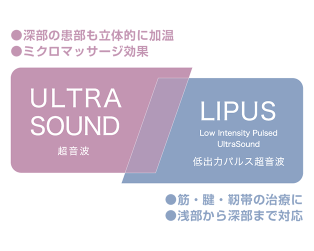 伊藤超短波（株）「イトー UST-770」