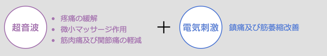 イトー UST-770 図８ 