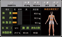 ITO-InBody370＋　図5
