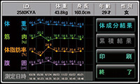 ITO-InBody370＋　図6